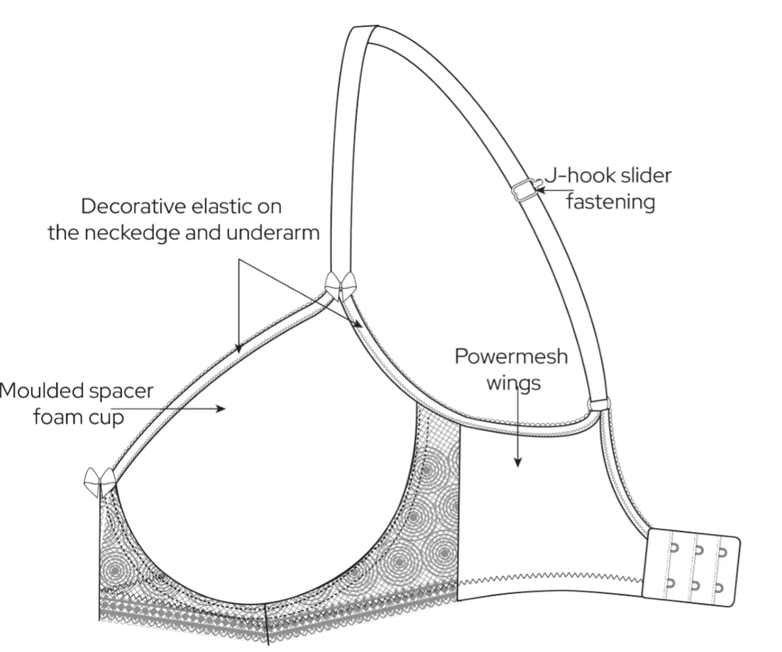 Cari molded spacer - Image 15